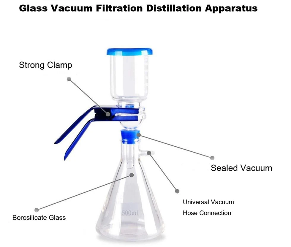 Filtration Distillation Apparatus