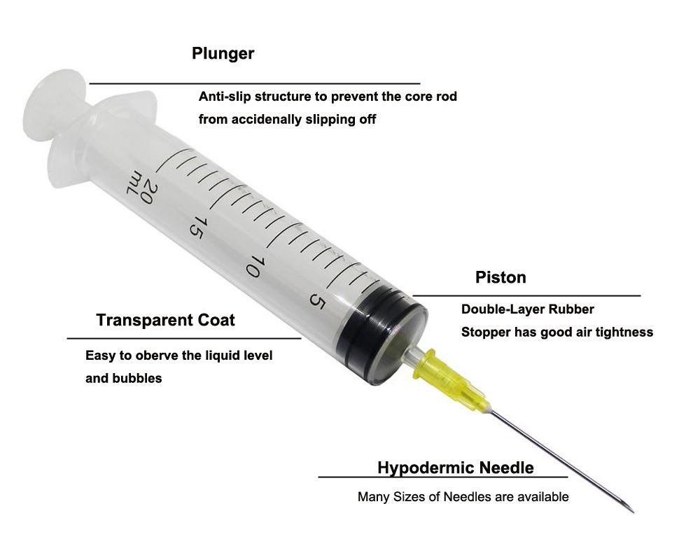 Plastic 20ml Syringe Indivudal Sealed with Needle Plastic 20ml Syringe Indivudal Sealed with Needle